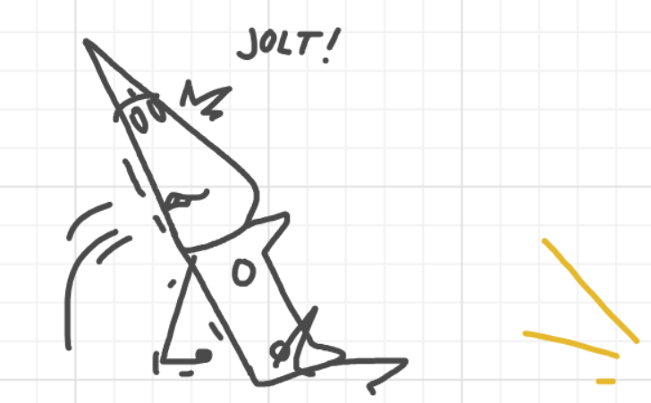 A panel from What's The Point, episode five of the Board Boards object show by Furretwalk/WalkingFurret.